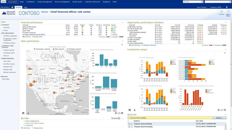 Microsoft Axapta E-Ticaret Entegrasyonu